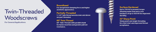 Twin-Threaded Woodscrews - PZ - Round - Zinc