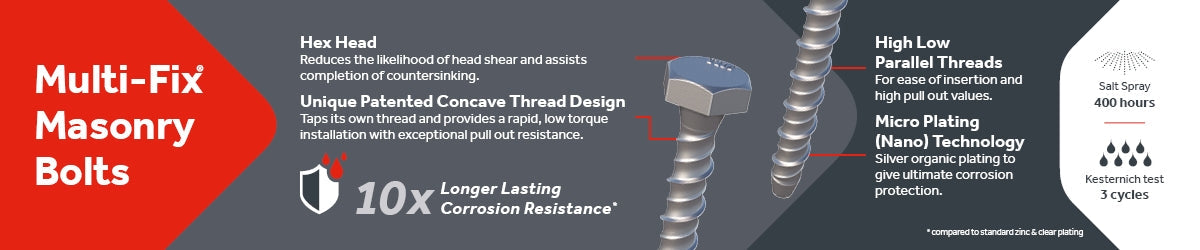 Multi-Fix Masonry Concrete Bolts  - Hex Head - Exterior (Silver Organic) - 16mm Ø Hole