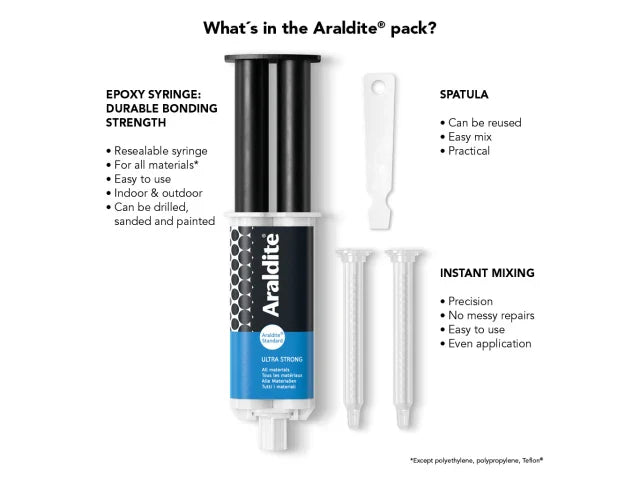 ARALDITE® Standard Syringe Epoxy Adhesive 24ml