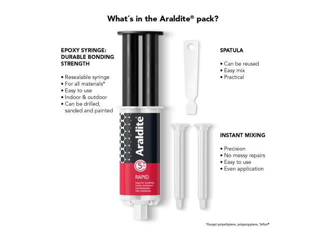 Araldite Rapid Epoxy Syringe 24ml